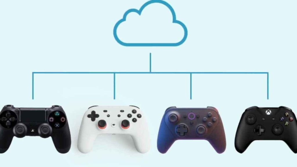 Cloud Gaming