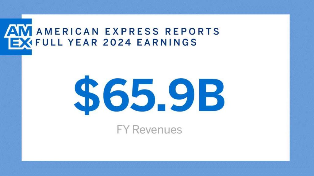 American Express