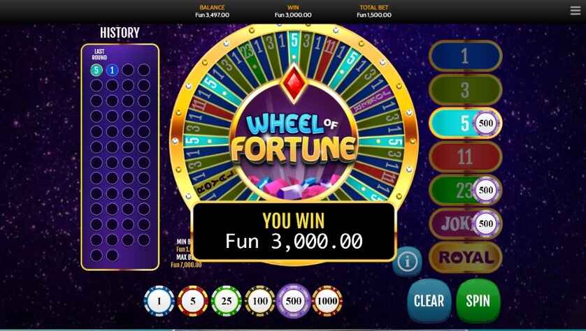 Wheel Of Fortune 