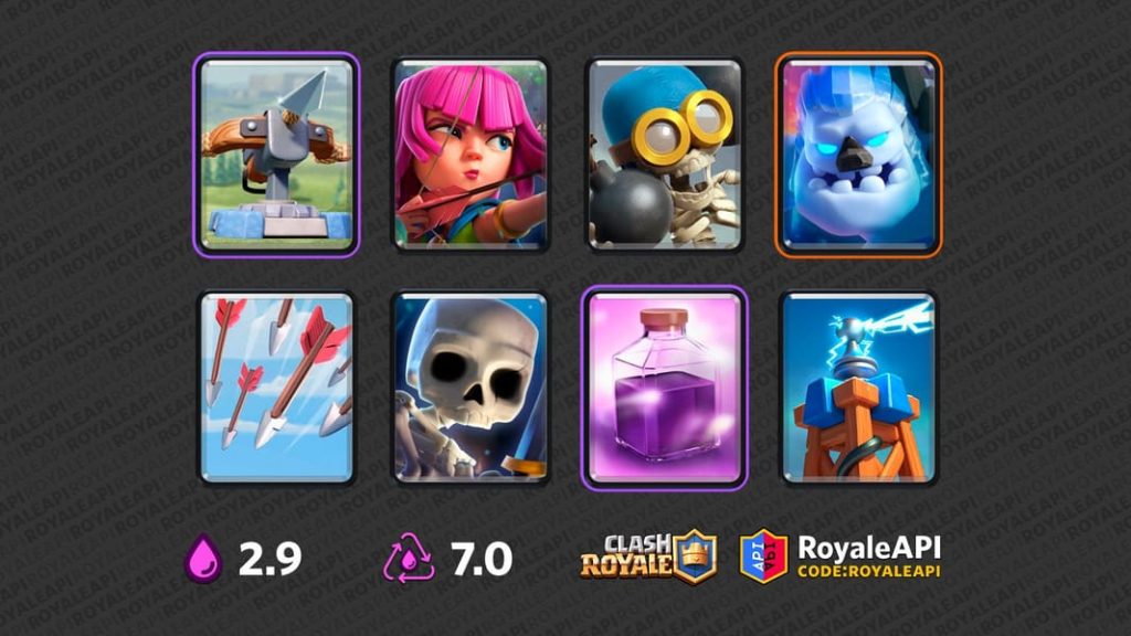 X-Bow Deck