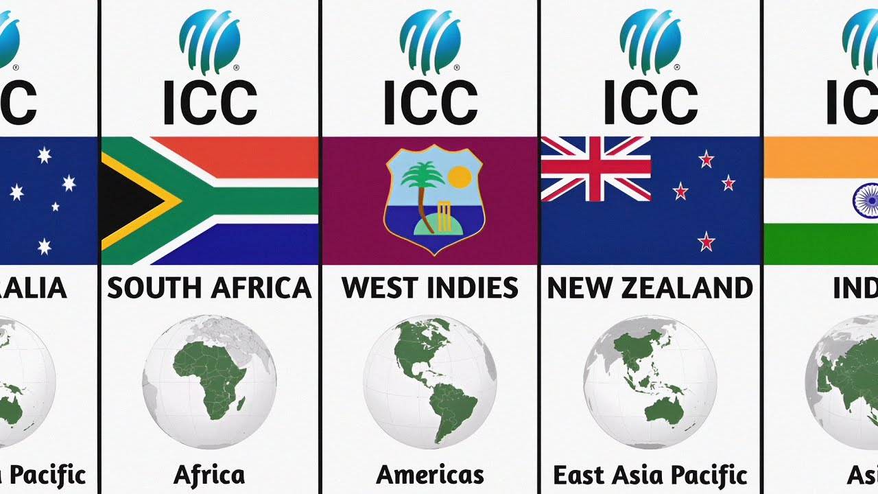 Cricket World Cup