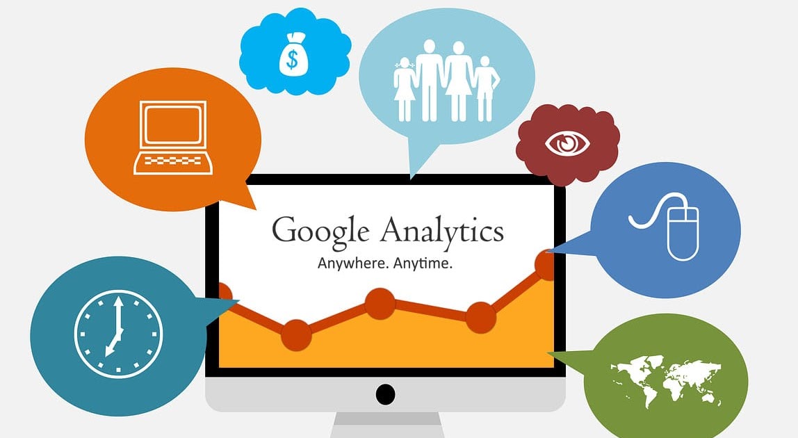 Web Analytics Advantages