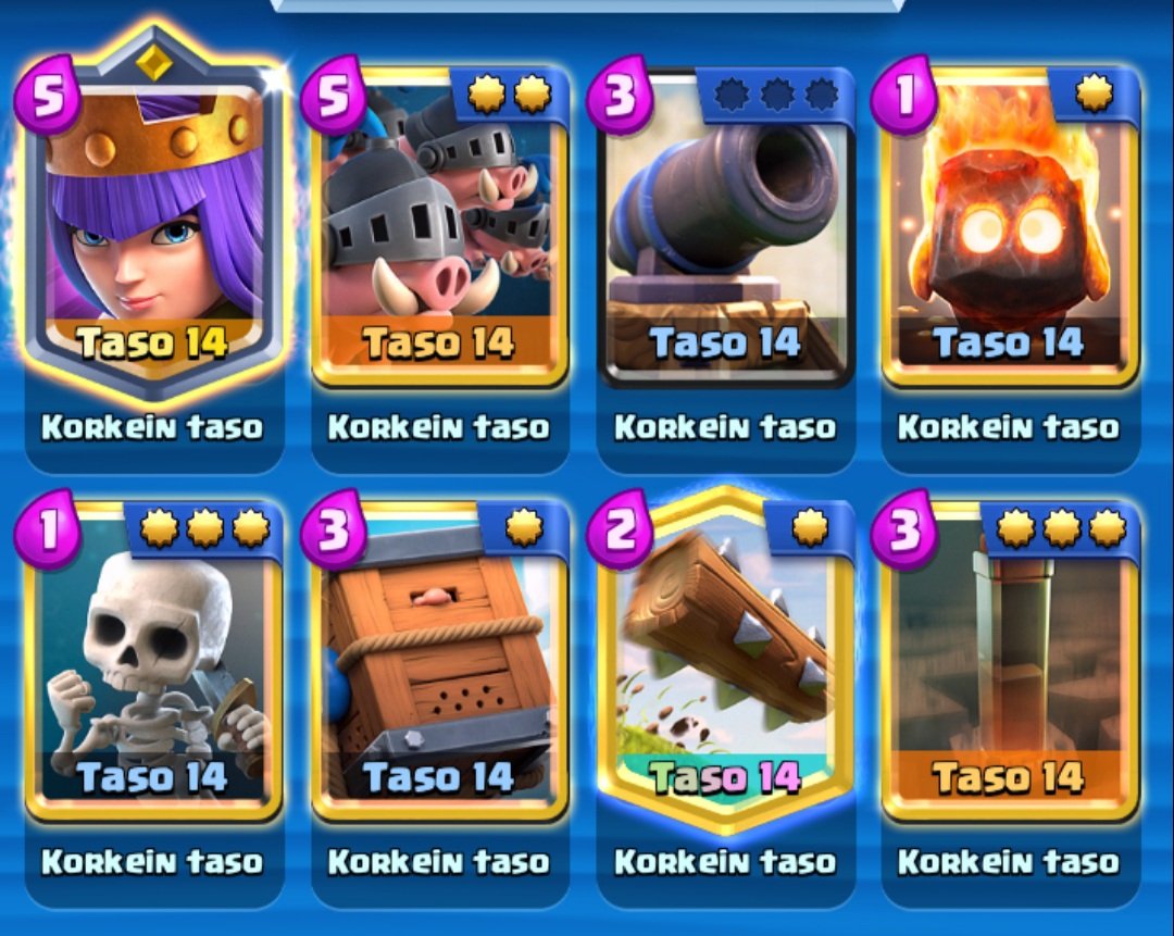 Meta Decks