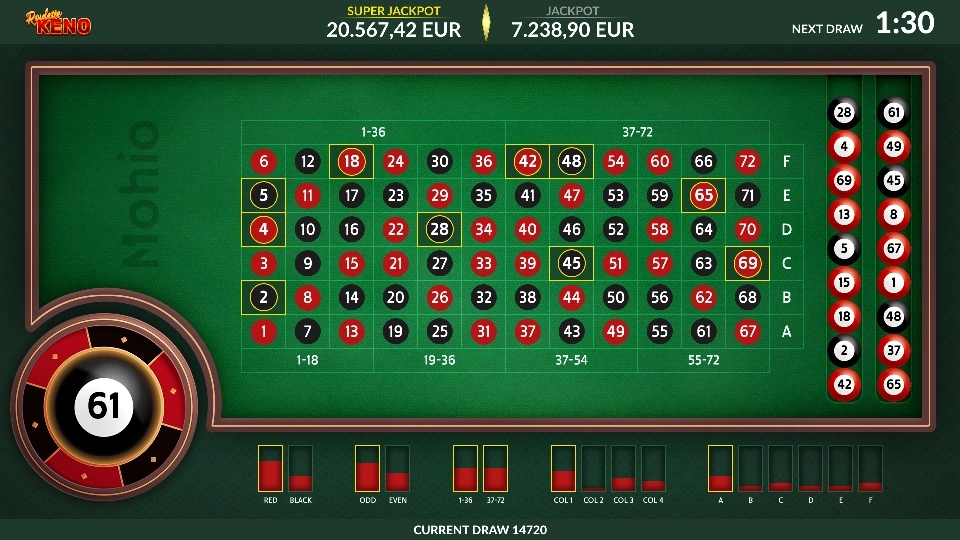 Casino Games