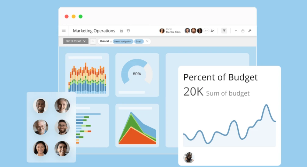 Web Analytics Advantages