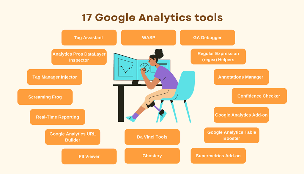 Web Analytics Tools