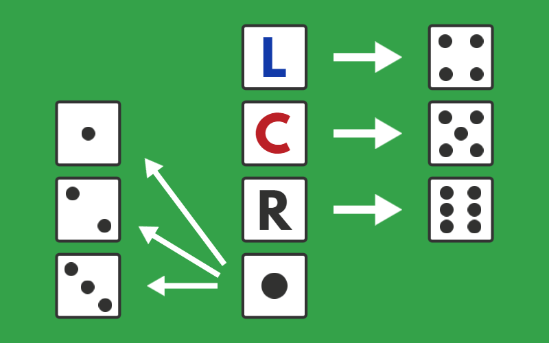Dice Game
