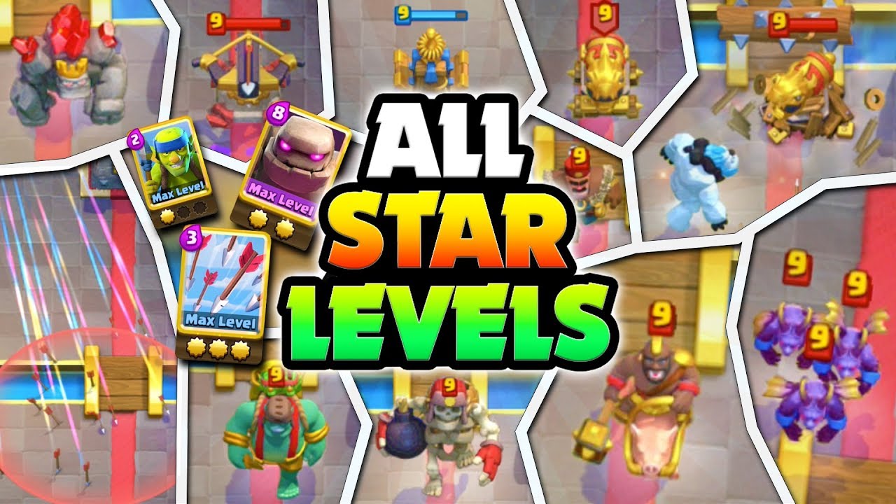 Star Levels