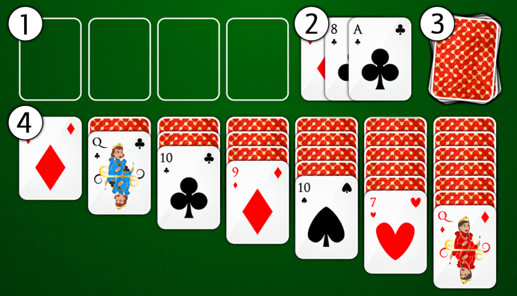 Solitaire Board