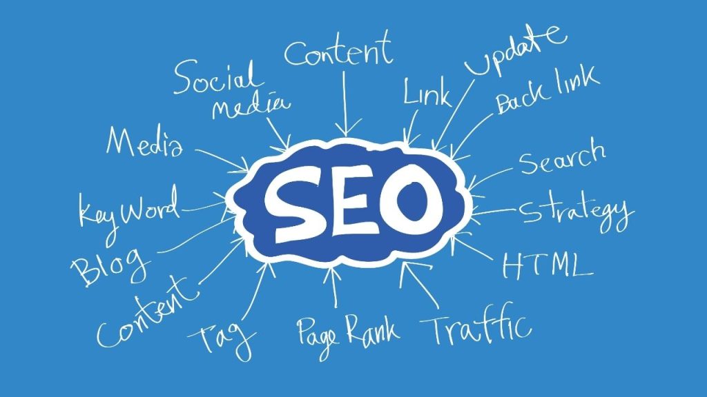 Online Advertising