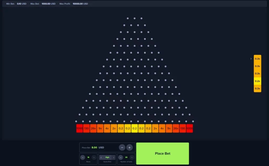 Plinko casino
