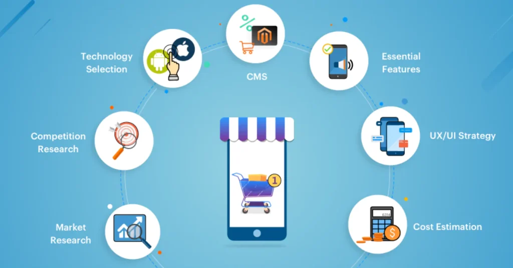 Mobile App