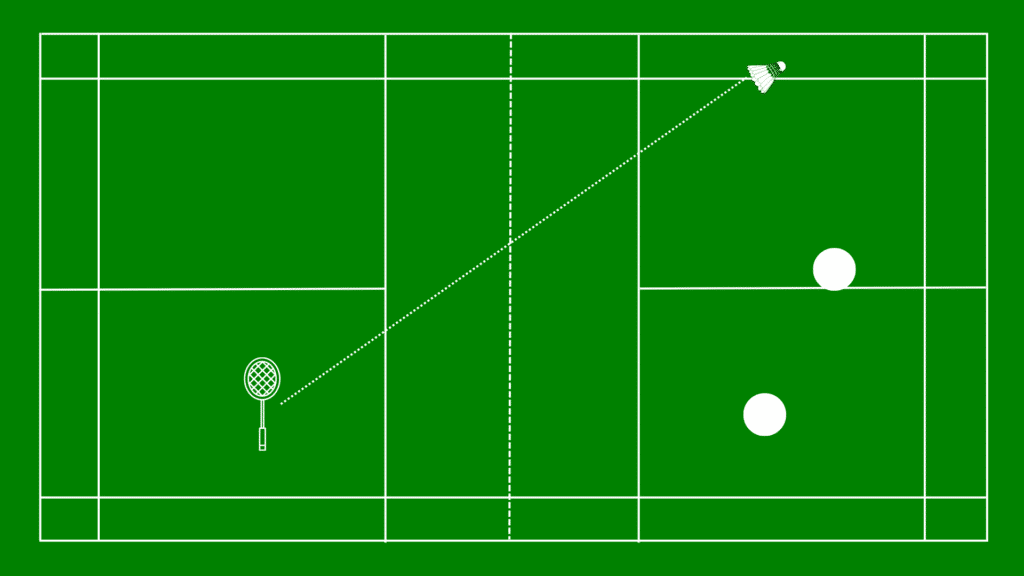 Badminton