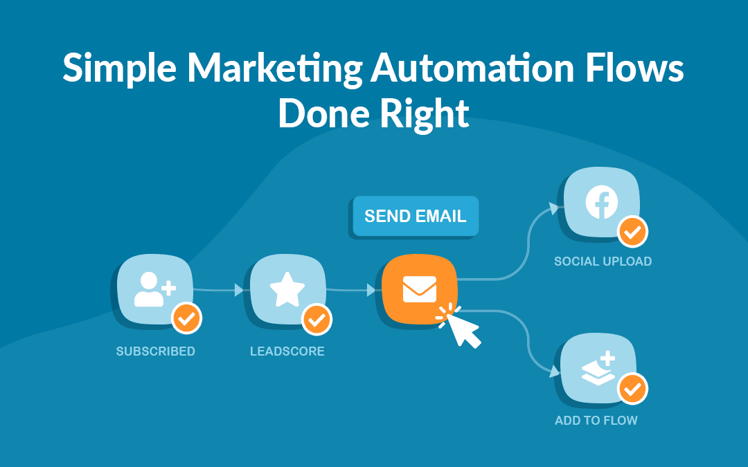 Marketing Automation Process