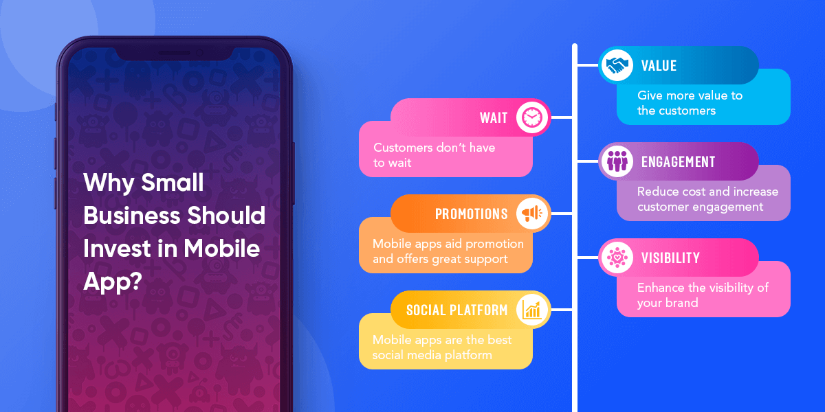 Mobile App