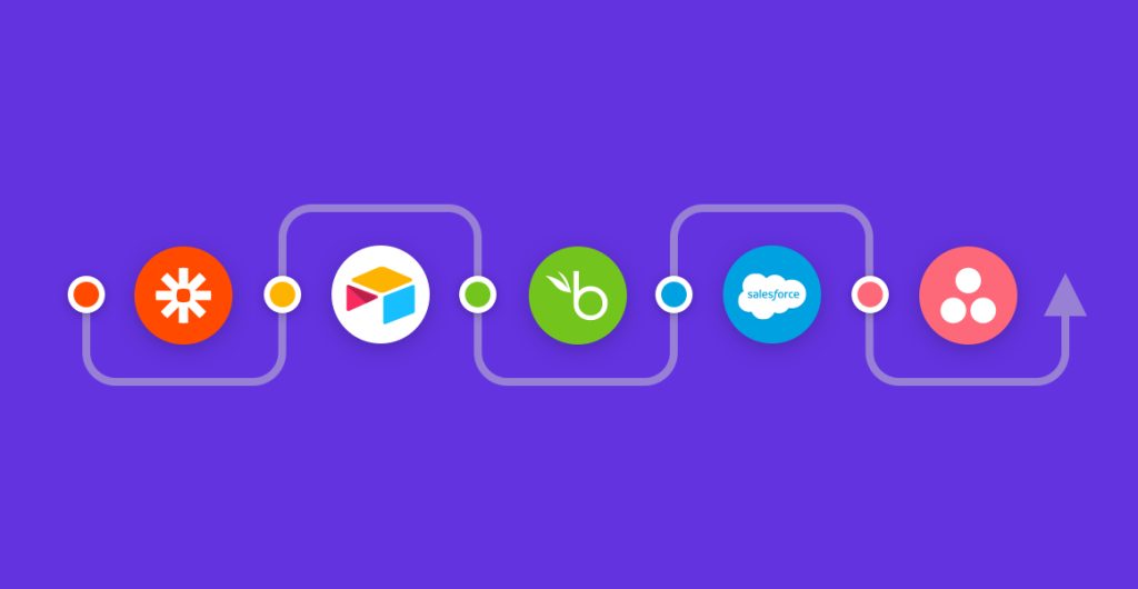 Marketing Automation