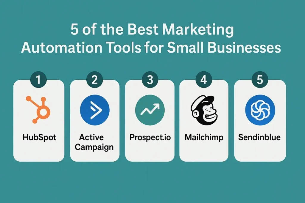 Marketing Automation