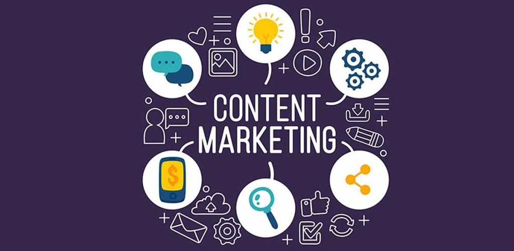 Social Media And Content Marketing