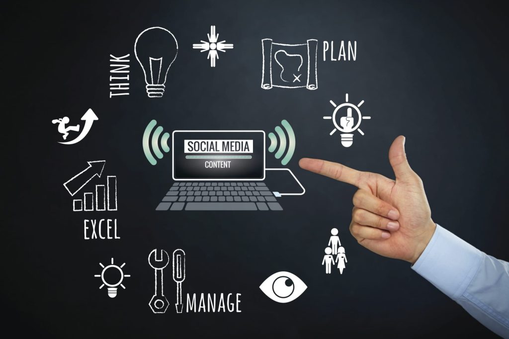 Marketing Consultant Social Media