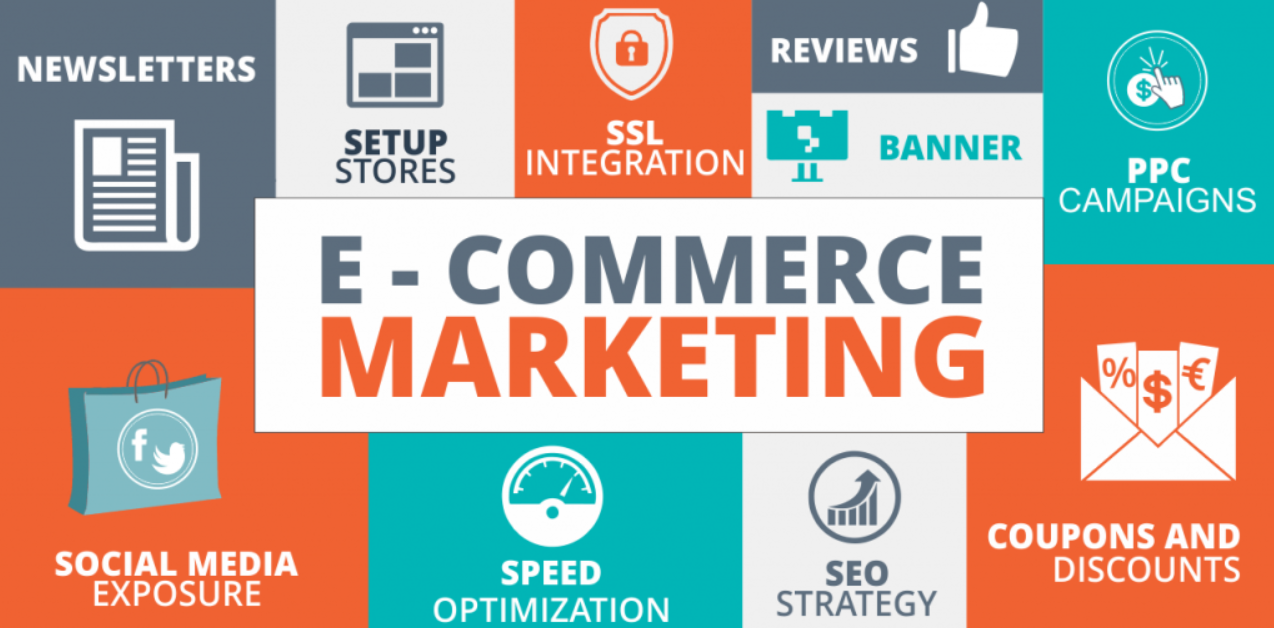 E Commerce And Digital Marketing