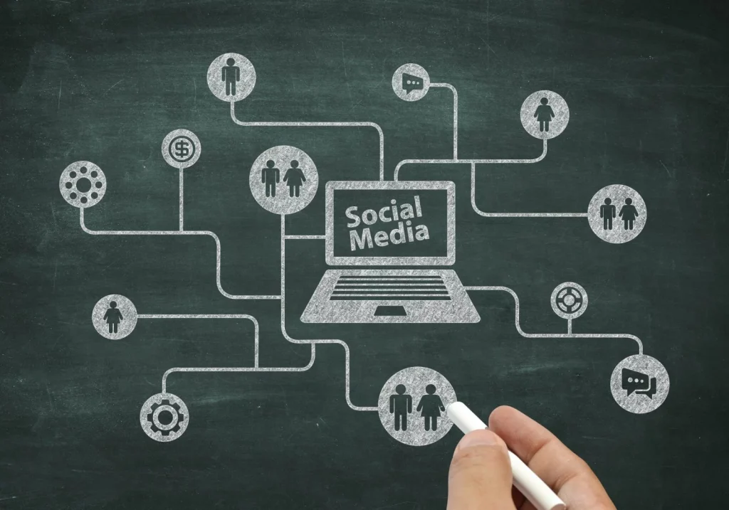 Social Media And Content Marketing